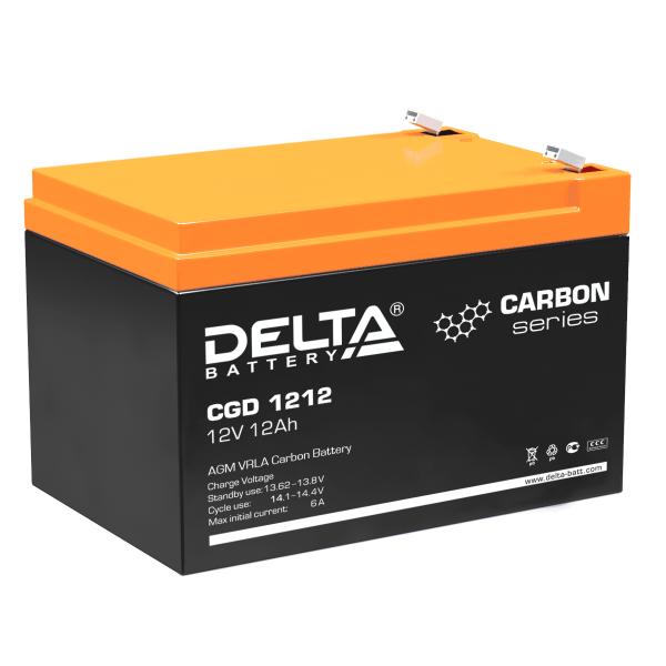 
				
				Аккумуляторная батарея Delta CGD 1212
				
				