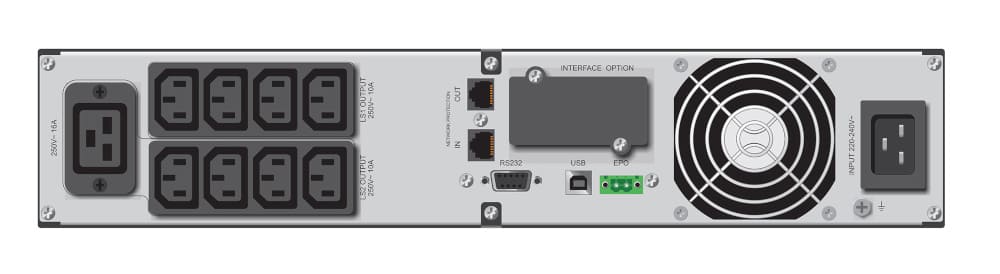 Smart-Winner-II-3000-3